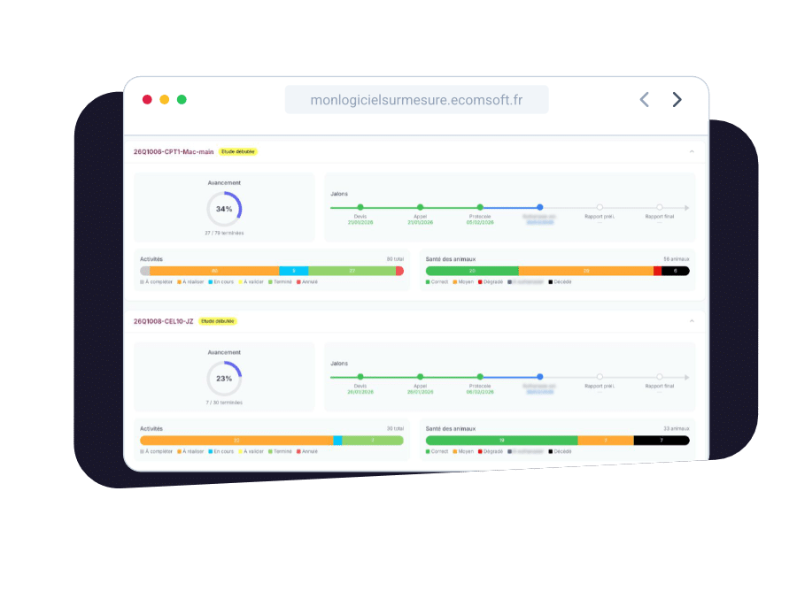 Exemple de visuel d'une application de planification sur mesure
